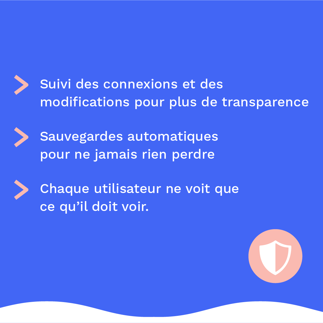 2512_CM_Brainstorming_1080x1080  4 copie