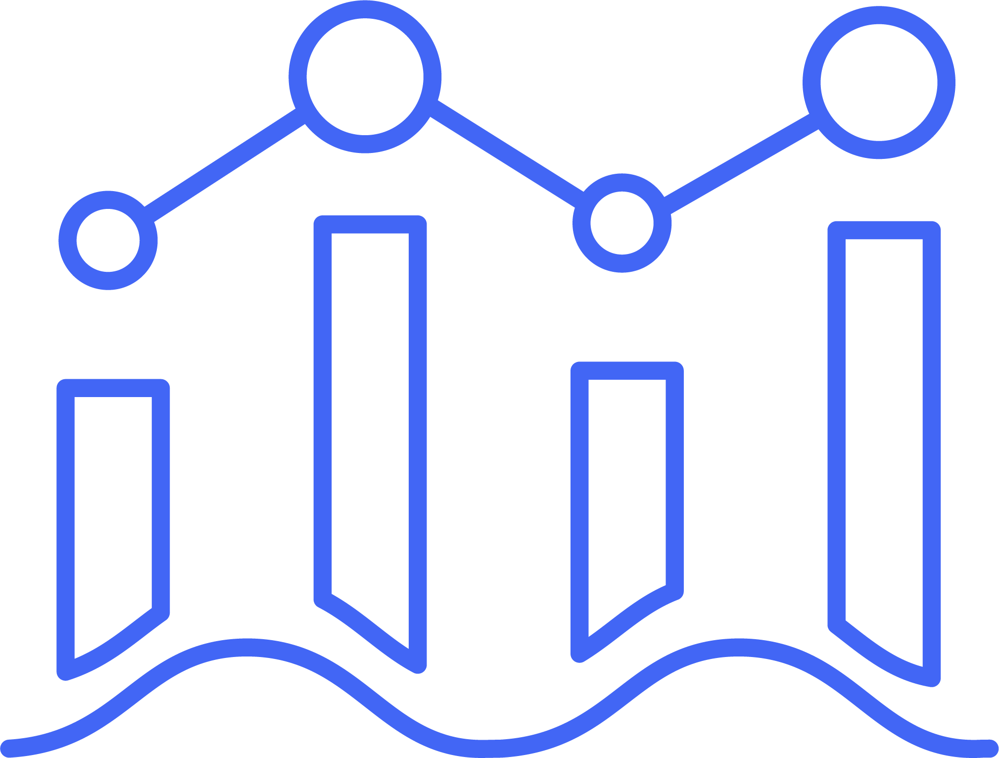 BUSINESS INTELLIGENCE