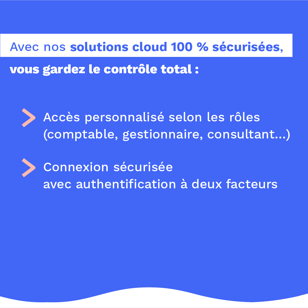 2512_CM_Brainstorming_1080x1080  3 copie